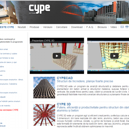 cype